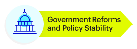 Government Reforms and Policy Stability